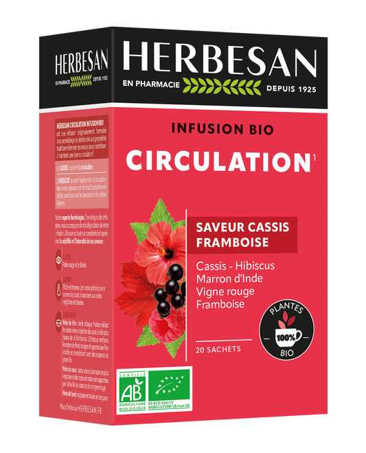 INFUSION CIRCULATION BIO