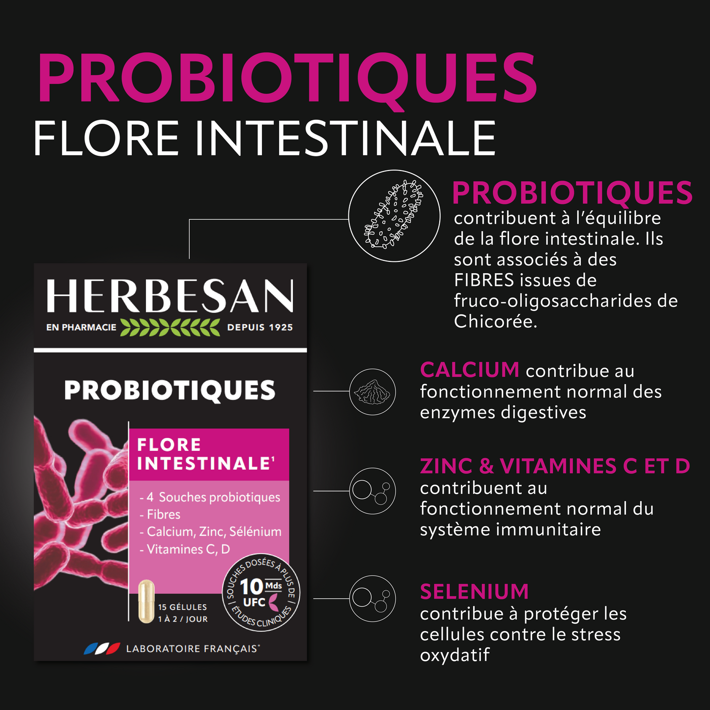 PROBIOTIQUES